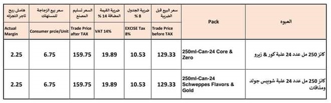أسعار منتجات كوكاكولا الجديدة في مصر