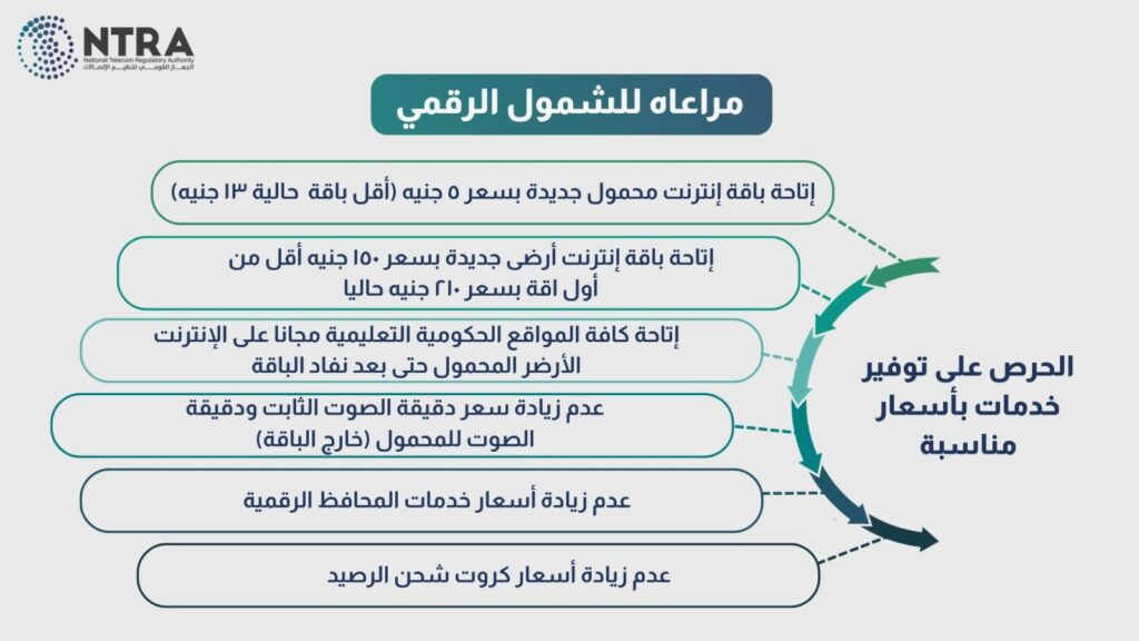 تنظيم الاتصالات يتيح باقات جديدة للشمول الرقمي ويوافق على تحريك أسعار بعض الخدمات