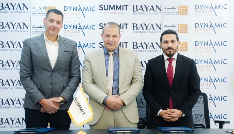 Dynamic Group